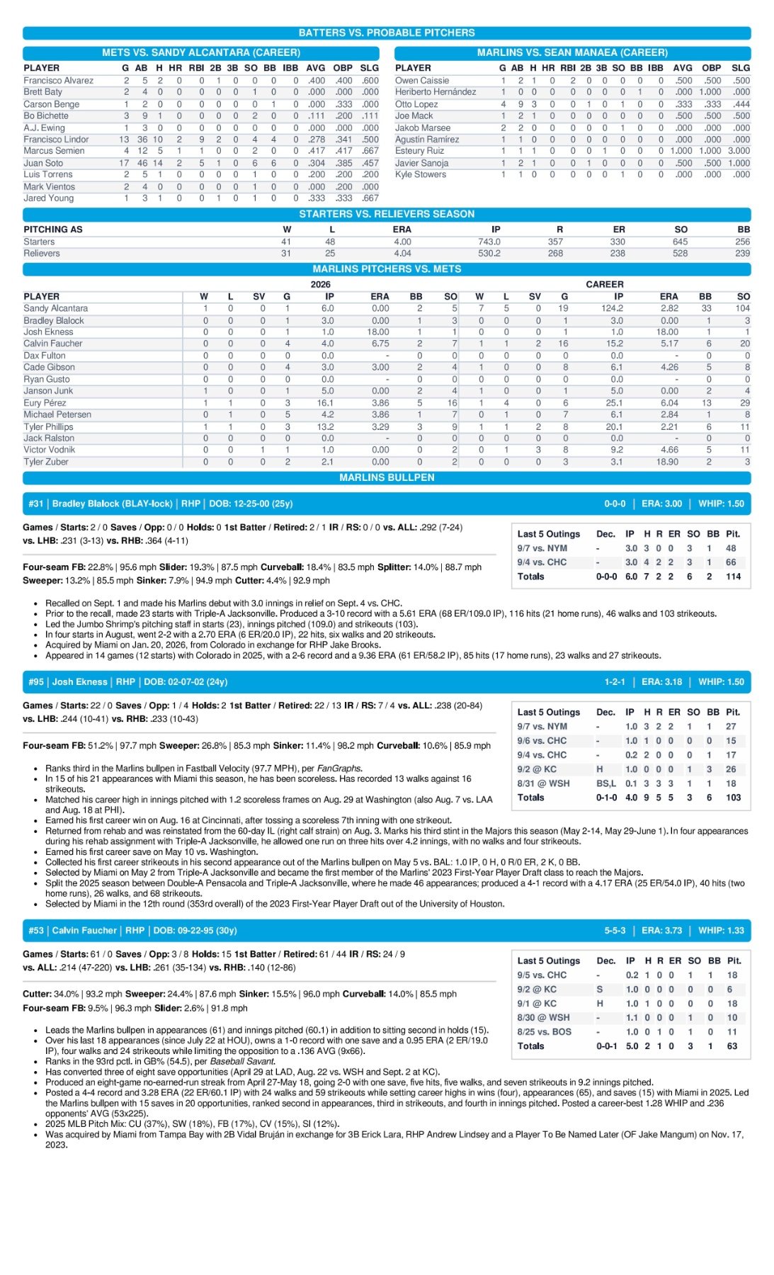 09.08.26 vs. NYM - Marlins Game Notes-images-2.jpg