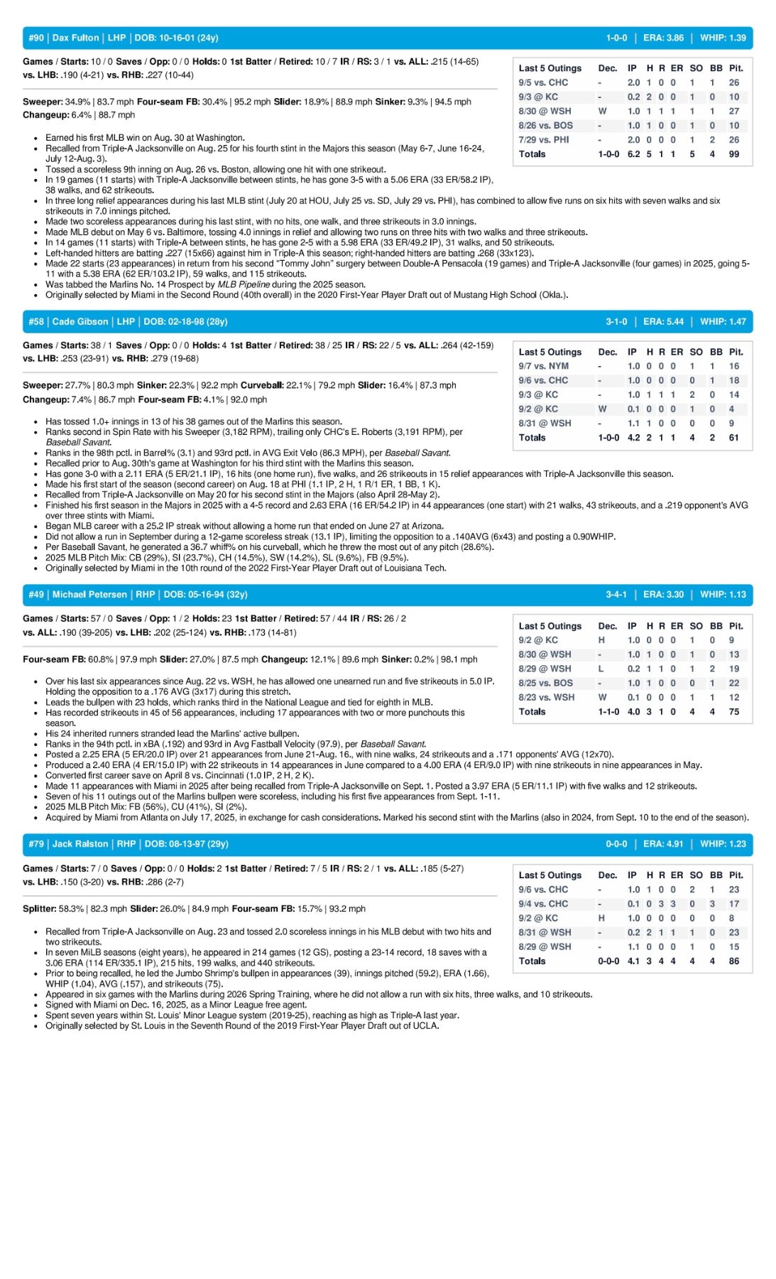 09.08.26 vs. NYM - Marlins Game Notes-images-3.jpg