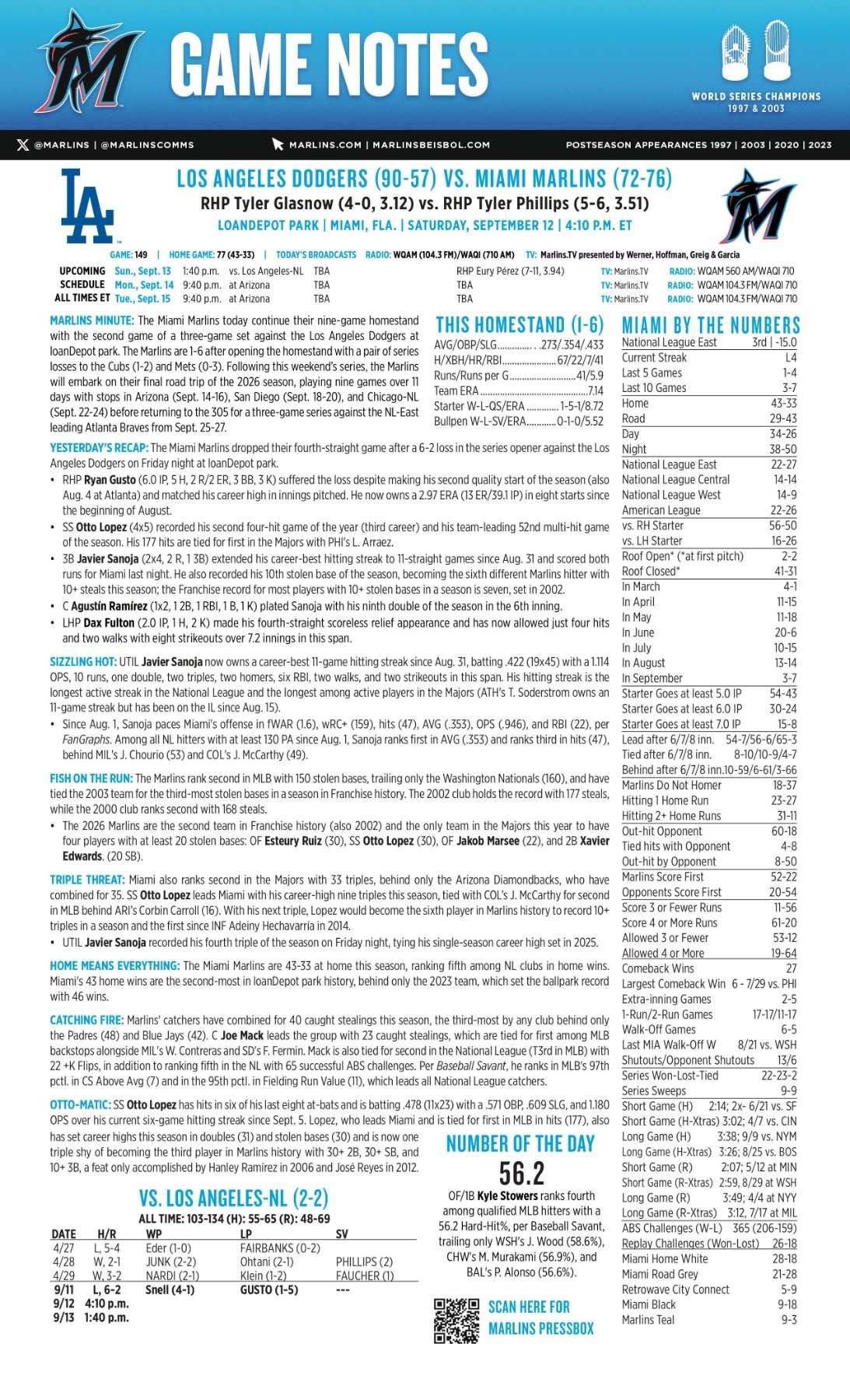 09.12.26 vs. LAD - Marlins Game Notes-images-0.jpg