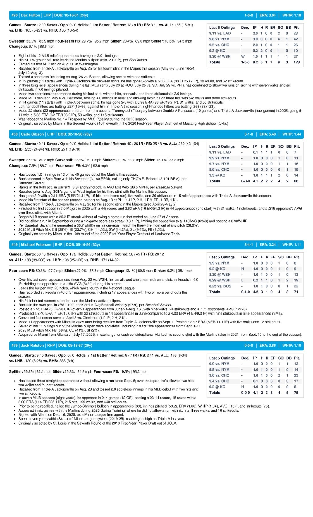 09.12.26 vs. LAD - Marlins Game Notes-images-3.jpg