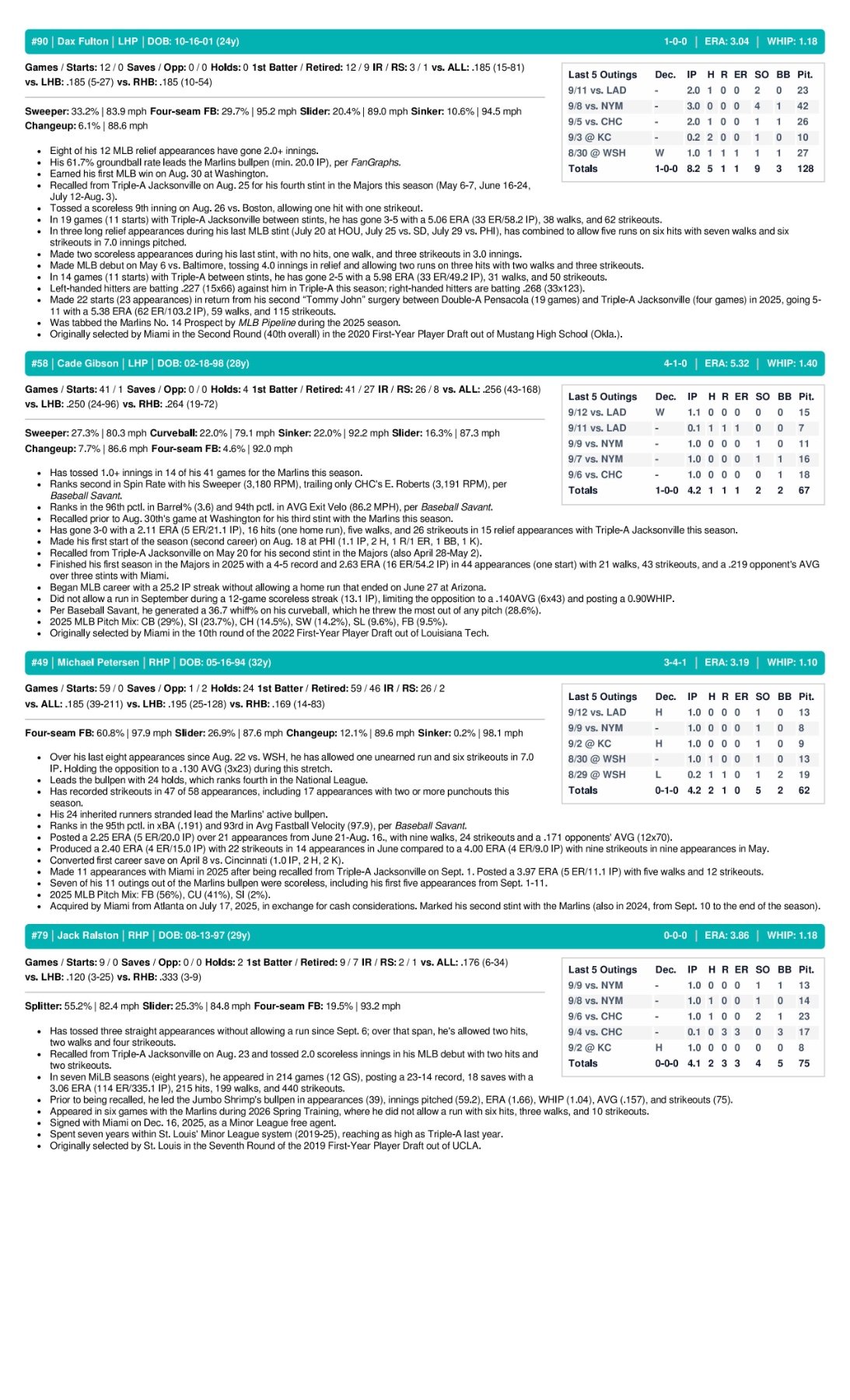 09.13.26 vs. LAD - Marlins Game Notes-images-2.jpg
