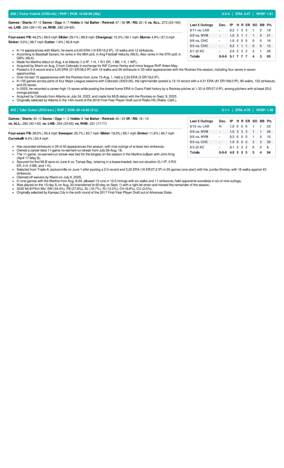 09.13.26 vs. LAD - Marlins Game Notes-images-3.jpg