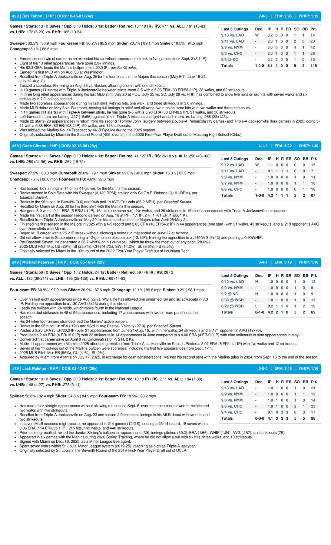 09.14.26 at AZ - Marlins Game Notes-images-3.jpg