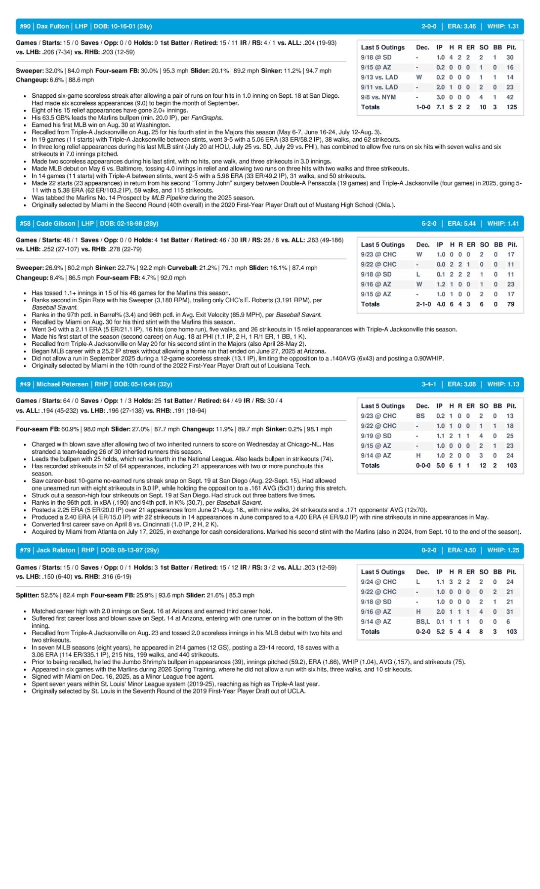 09.26.26 vs. ATL - Marlins Game Notes-images-3.jpg